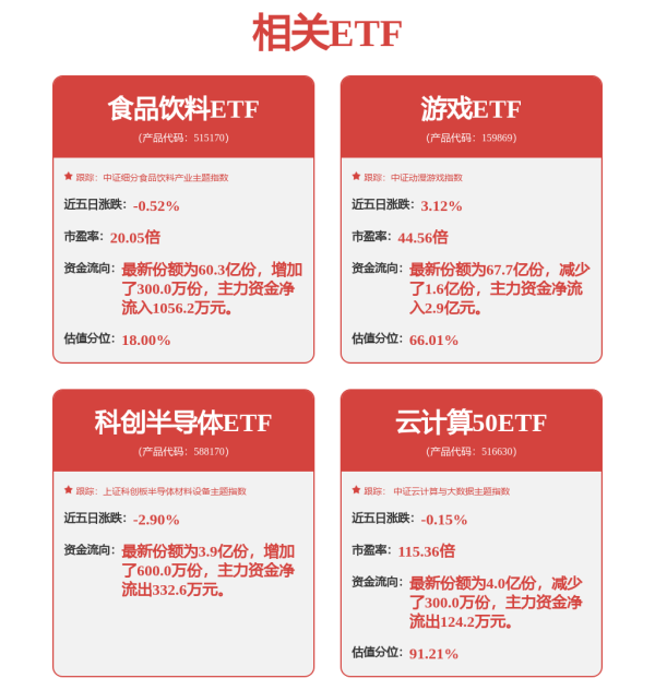 捷希缘配资 265亿AI医药龙头，大消息！